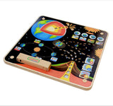 Activity Board - The Earth