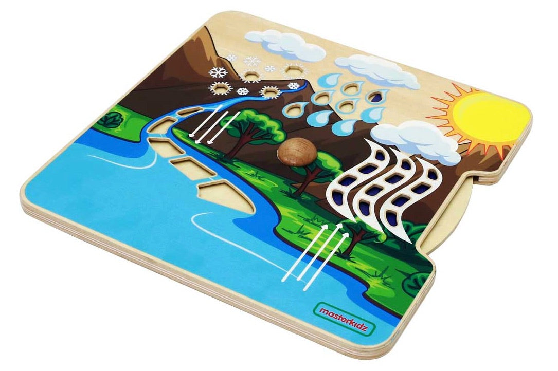 Water Cycle Learning Board