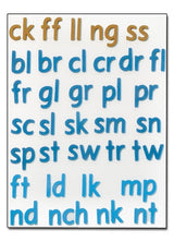 Smart Phonics Letters - Pack 2 Print
