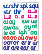 Smart Phonics Letters - Pack 3 Cursive