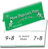Flipbook - More Than Less Than Using Addition and Subtraction
