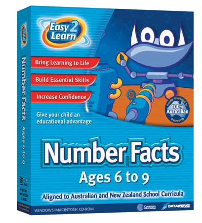 CD Rom Number Facts