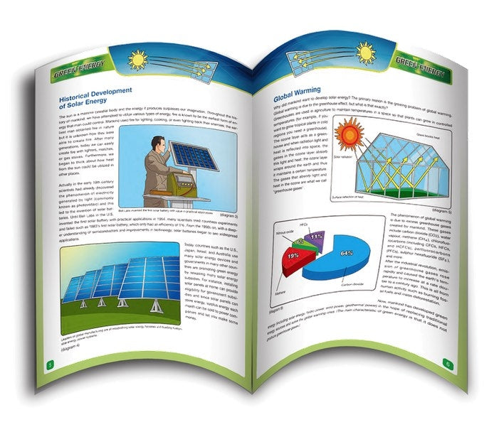 Wind Turbine 72pcs