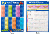 Times Tables Double-Sided Poster
