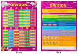 Division Double-Sided Poster