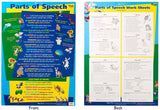 Parts of Speech Double-Sided Poster
