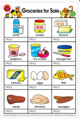 Groceries For Sale Poster
