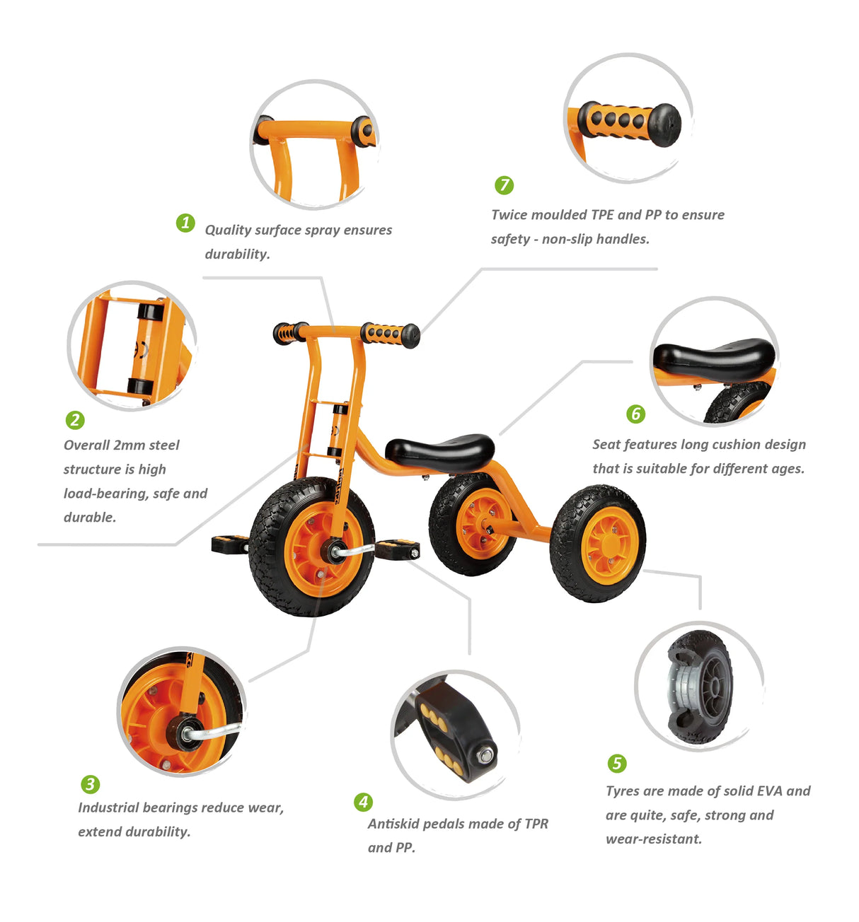 TT Series Rookie Trike 4yrs+ | Builds Safety Awareness