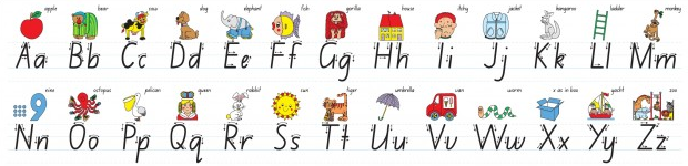 Alphabet Desk Strips New South Wales 30pcs