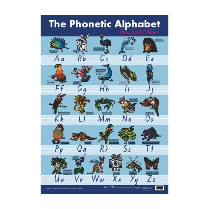Phonetic NSW Alphabet Poster - EDU-21 Educational Toys & Resources
